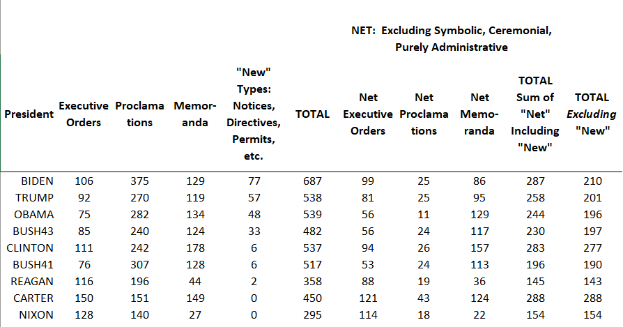 Data table underlying Figure 1.