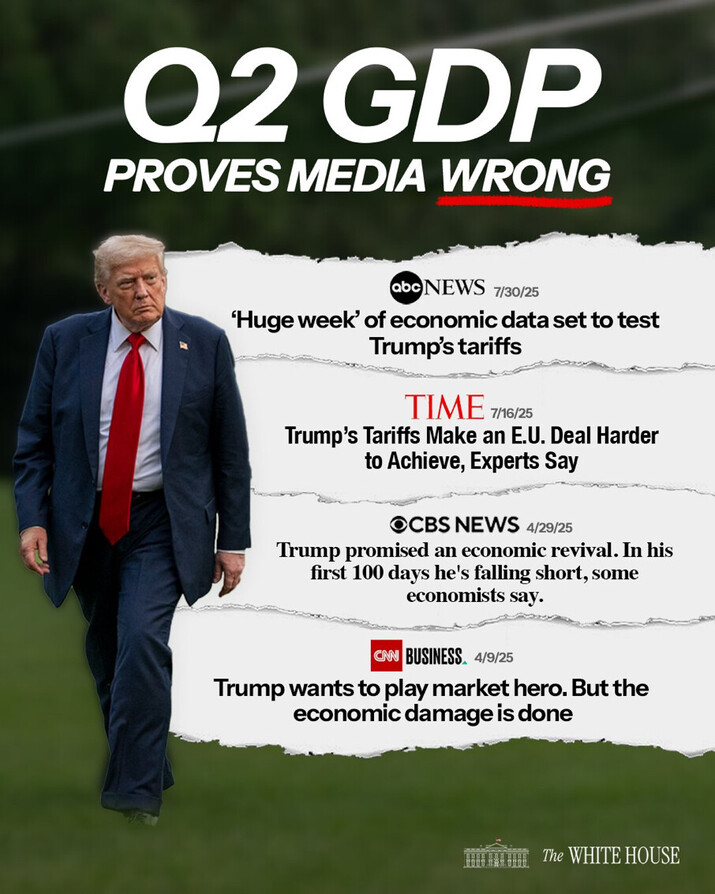 picture of Trump and various economic headlines